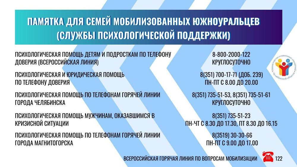 Семьи мобилизованных южноуральцев могут получить бесплатную психологическую помощь