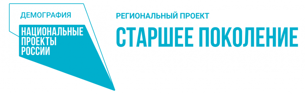 На реализацию регионального проекта «Старшее поколение» в 2023 году министерством социальных отношений выделено порядка 117 миллионов рублей