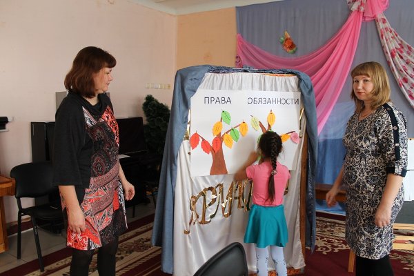 «Знай свои права и обязанности!»