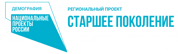 На реализацию регионального проекта «Старшее поколение» в 2023 году министерством социальных отношений выделено порядка 117 миллионов рублей