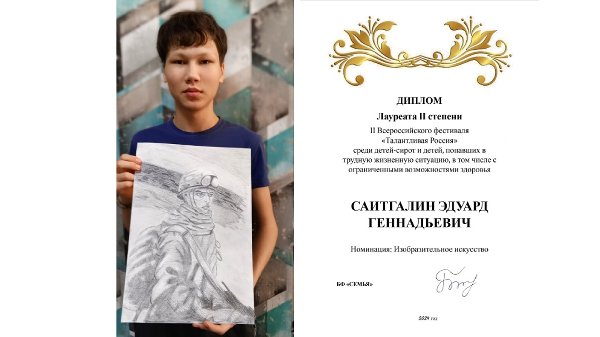 Таланты России